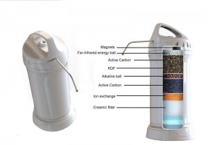 Luckyarn te ayuda a importar de China equipos de osmosis inversa y filtrado de agua.