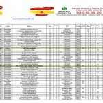 El renovado catálogo de movileschinosespaña.com, no os lo podéis perder!