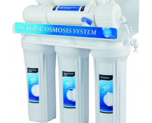 Luckyarn: Importación de osmosis de China